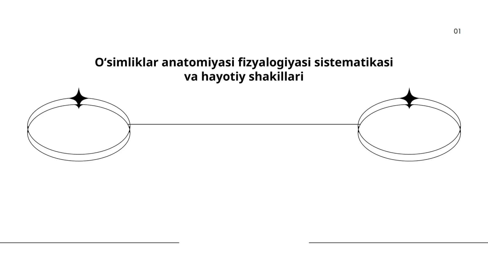 Oʻsimliklar anatomiyasi fizyalogiyasi sistematikasi va hayotiy shakillari