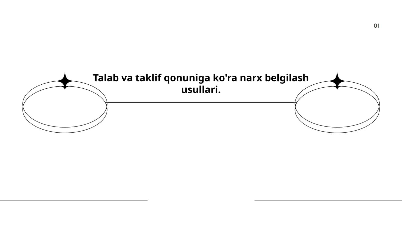Talab va taklif qonuniga ko'ra narx belgilash usullari