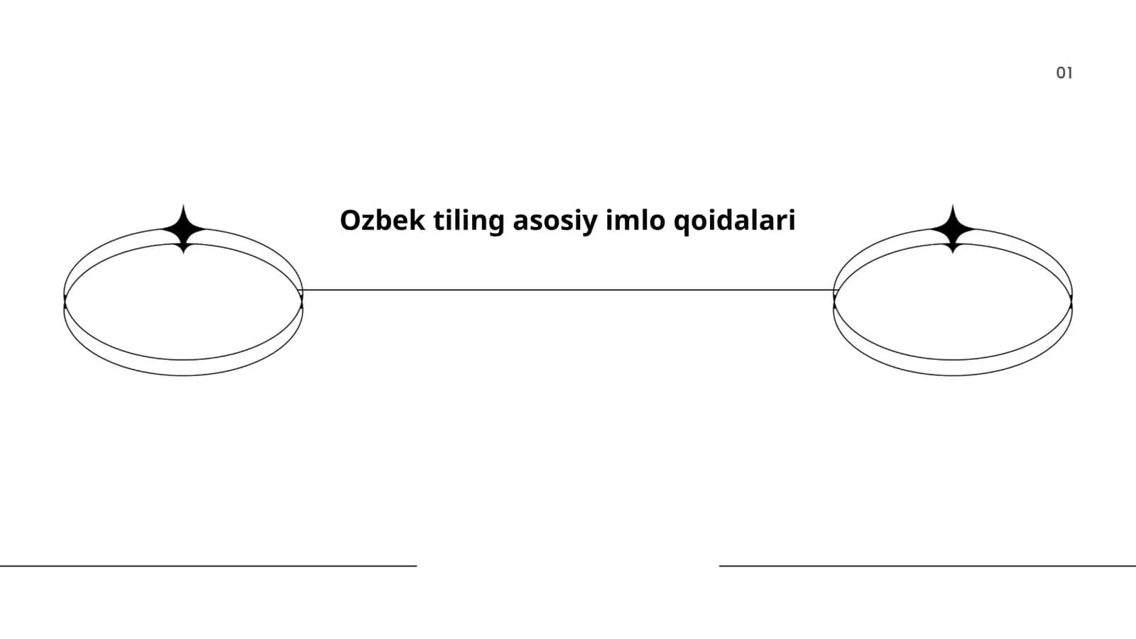 Ozbek tiling asosiy imlo qoidalari