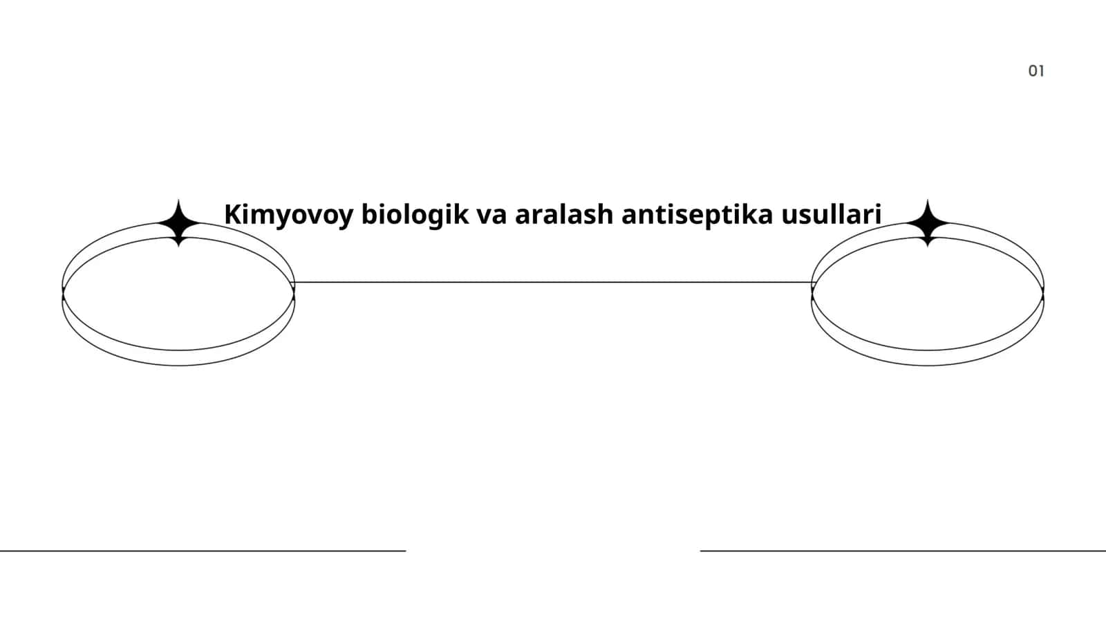 Kimyovoy biologik va aralash antiseptika usullari