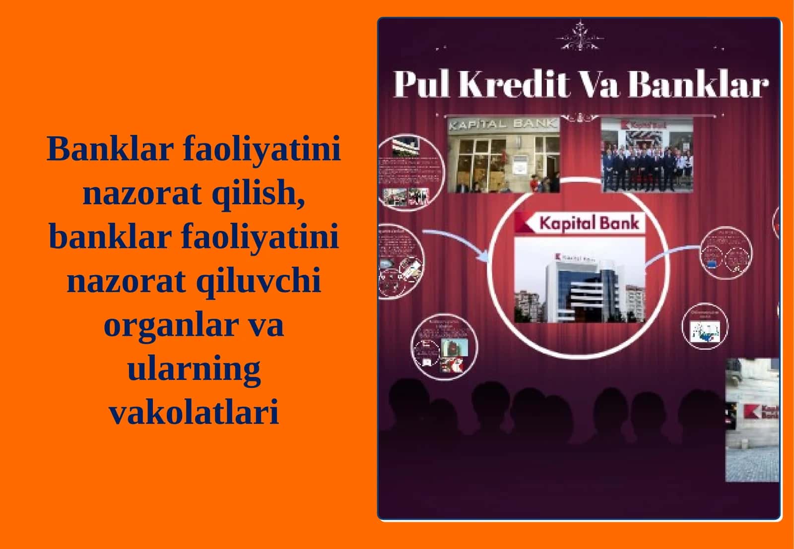 Banklar faoliyatini nazorat qilish, banklar faoliyatini nazorat qiluvchi organlar va ularning vakolatlari
