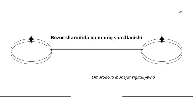 Bozor sharoitida bahoning shakllanishi