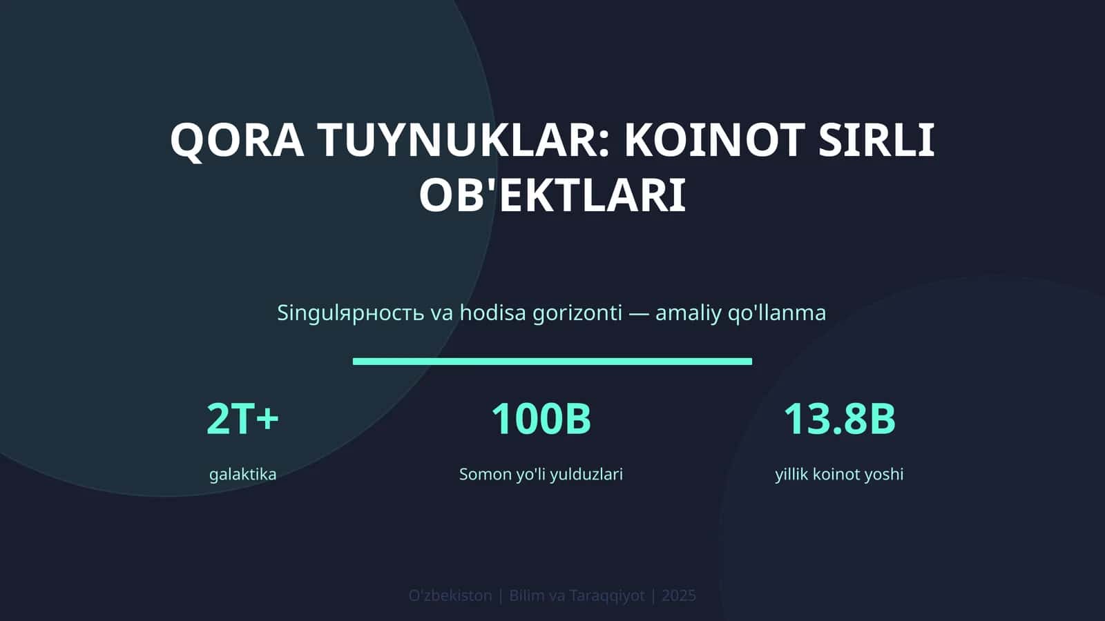 Singulярность va hodisa gorizonti — amaliy qo'llanma