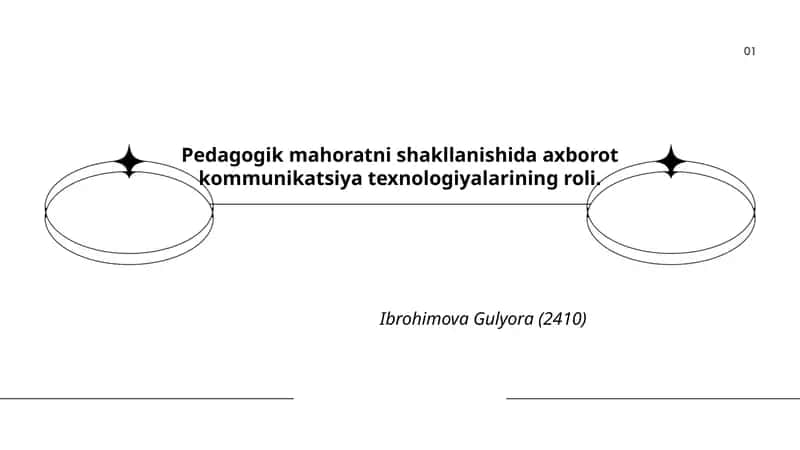 Axborot-kommunikatsiya texnologiyalari (AKT) va pedagogik mahorat: nazariy asoslar
