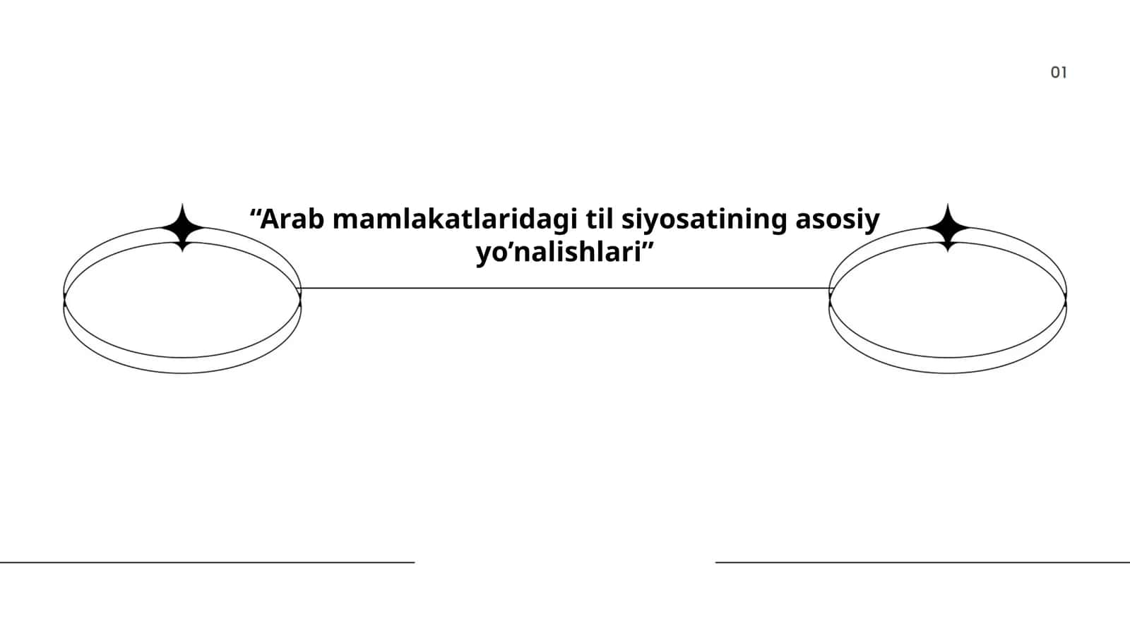Arab mamlakatlaridagi til siyosatining asosiy yo’nalishlari