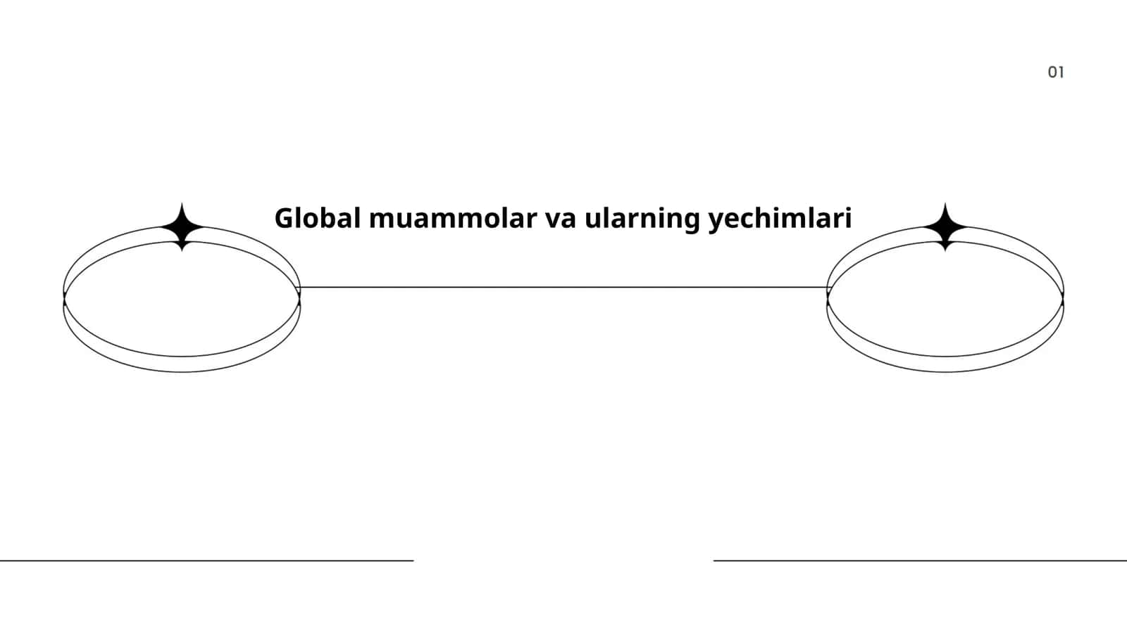 Global muammolar va ularning yechimlari