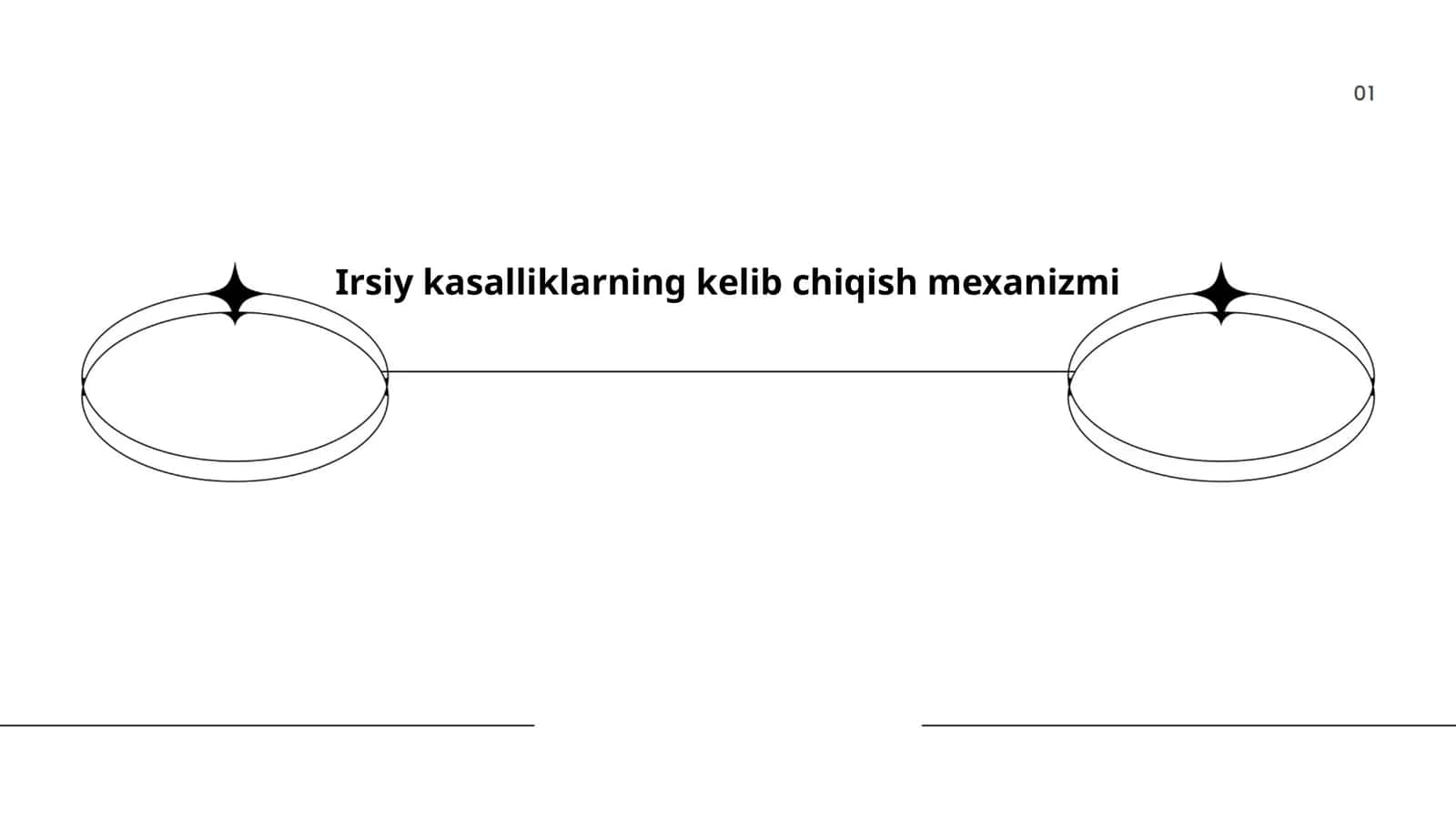 Irsiy kasalliklarning kelib chiqish mexanizmi