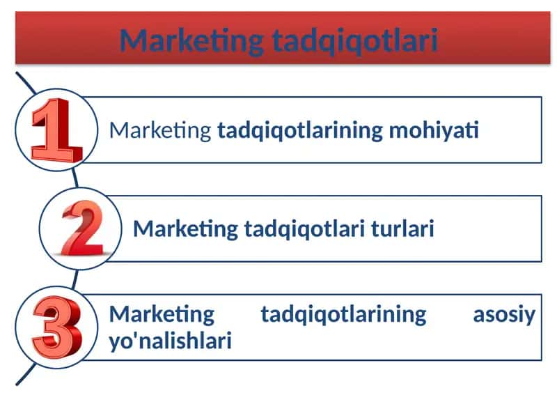 Marketingtadqiqotlari
