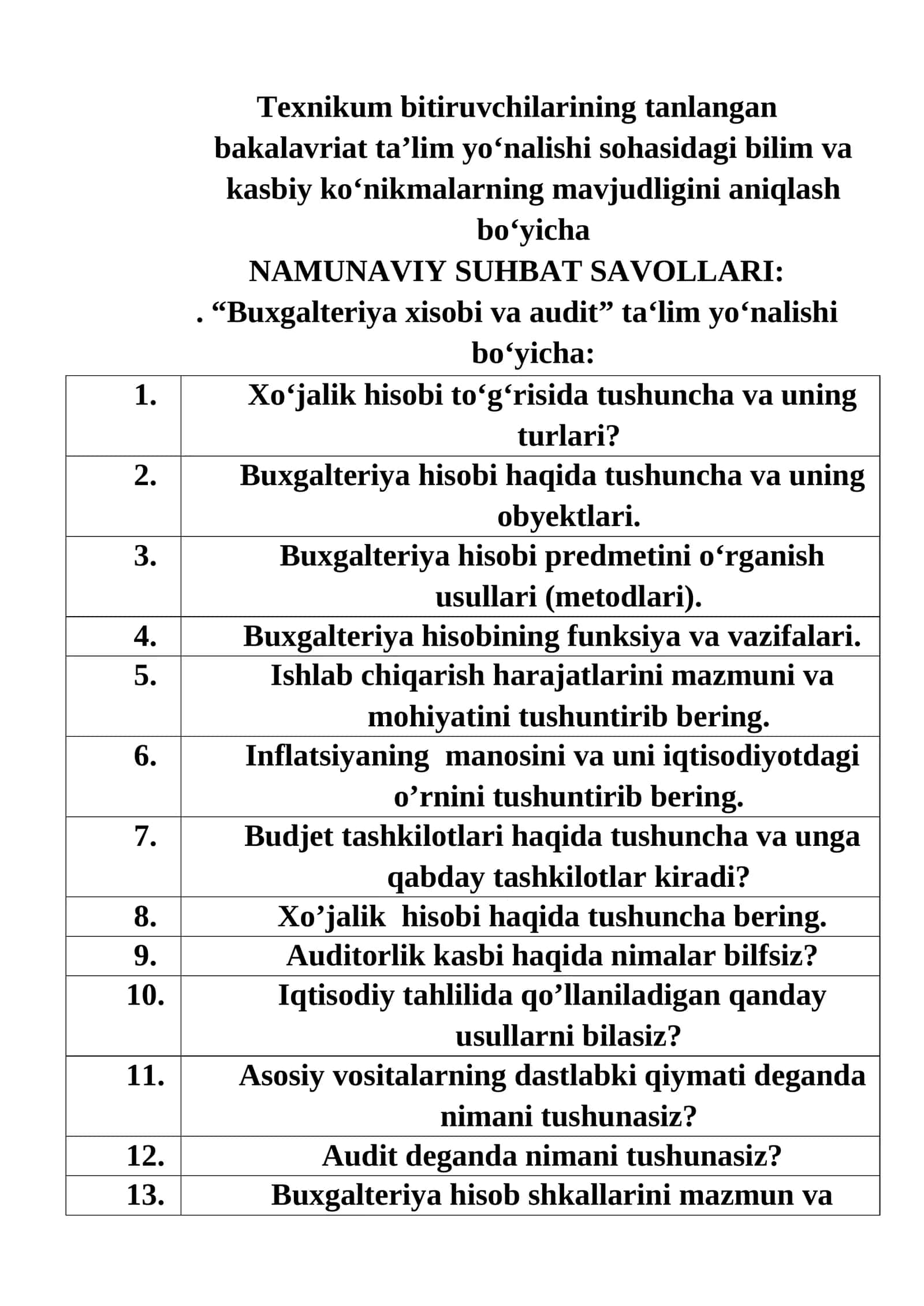 Texnikum bituruvchilari uchun.NAMUNAVIY SUHBAT SAVOLLARI: “Buxgalteriya xisobi va audit” ta‘lim yo‘nalishi bo‘yicha
