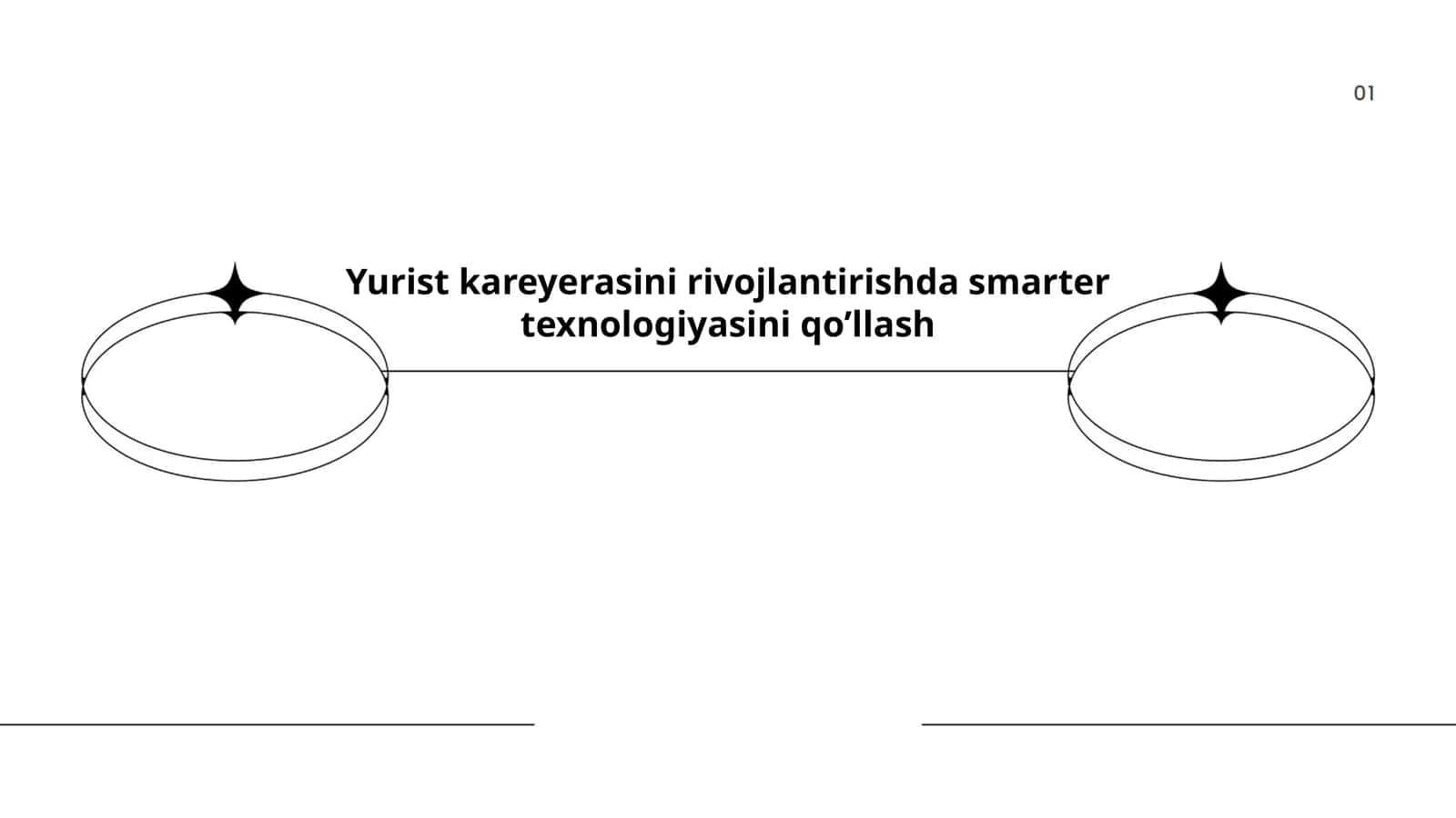 Yurist kareyerasini rivojlantirishda smarter texnologiyasini qo’llash