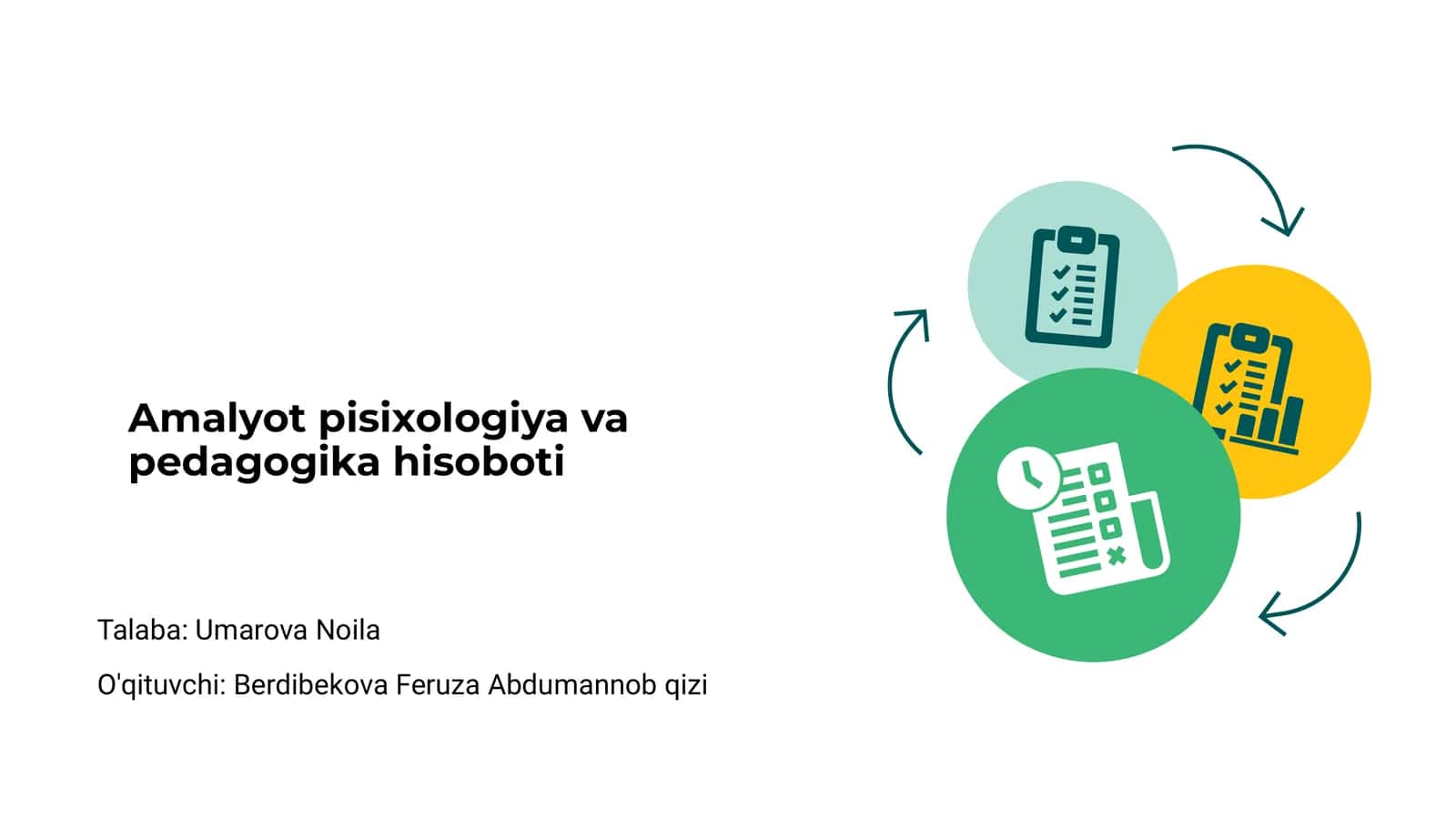 Amalyot psixologiya va pedagogika hisoboti