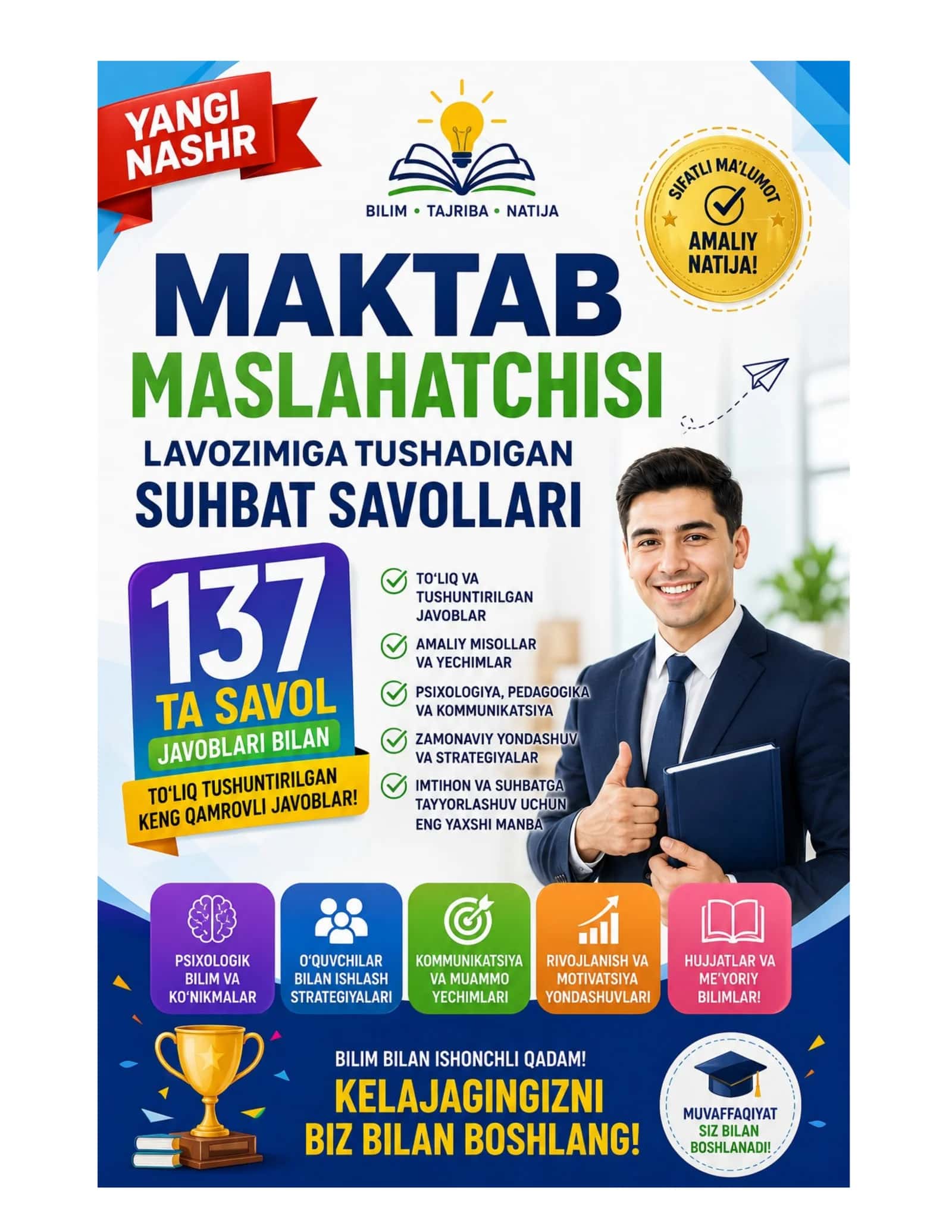 MAKTAB MASLAHATCHISI LAVOZIMIGA ISHGA KIRISH TEST SINOVlARI