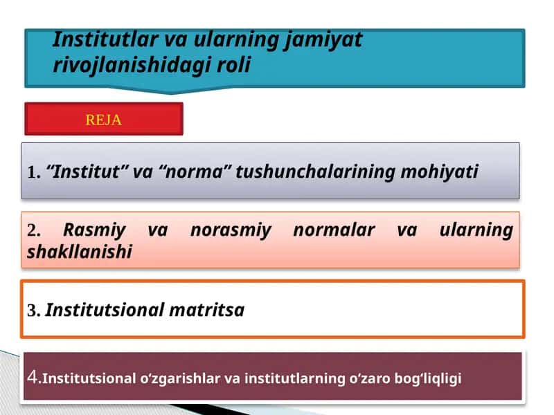 Institutlar va ularning jamiyat rivojlanishidagi roli