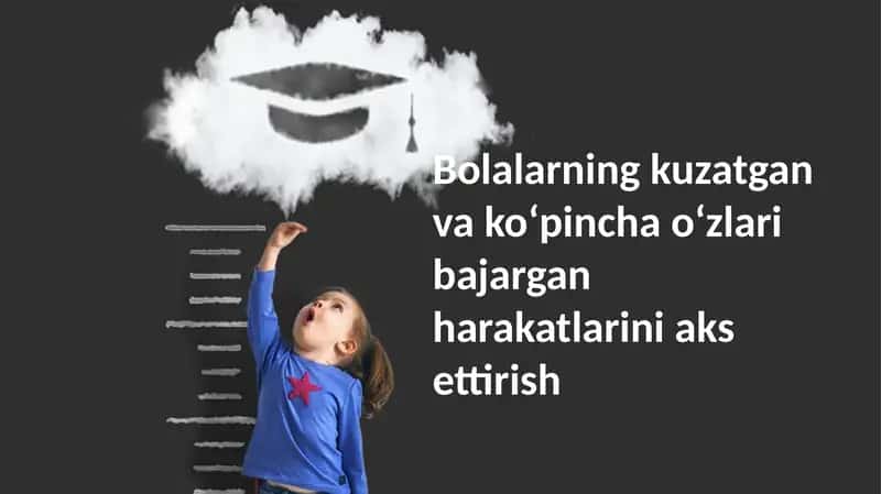 Bolalarning kuzatgan va koʻpincha oʻzlari bajargan harakatlarini aks ettirish