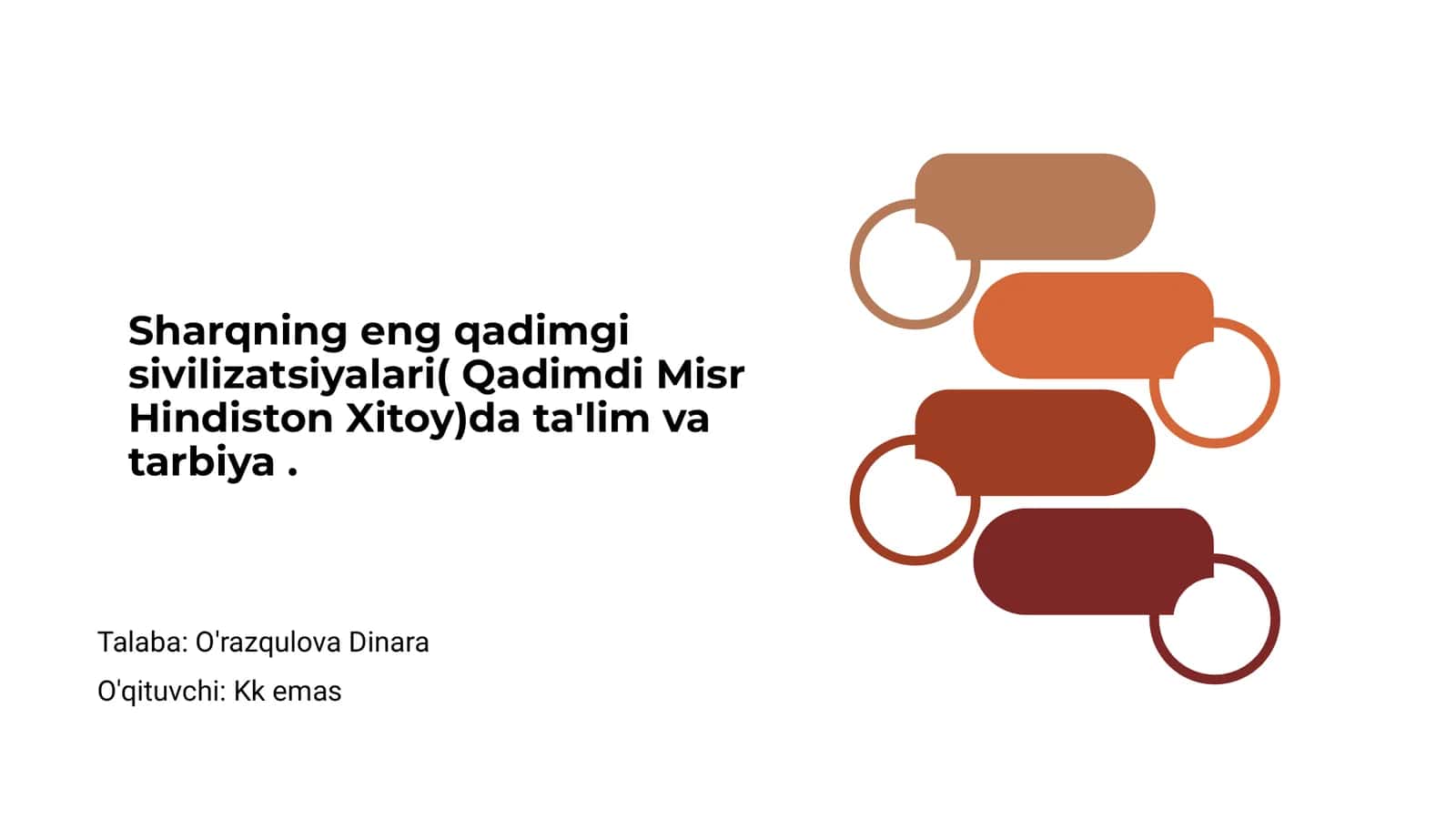 Qadimgi Sharq sivilizatsiyalarida ta'lim va tarbiya