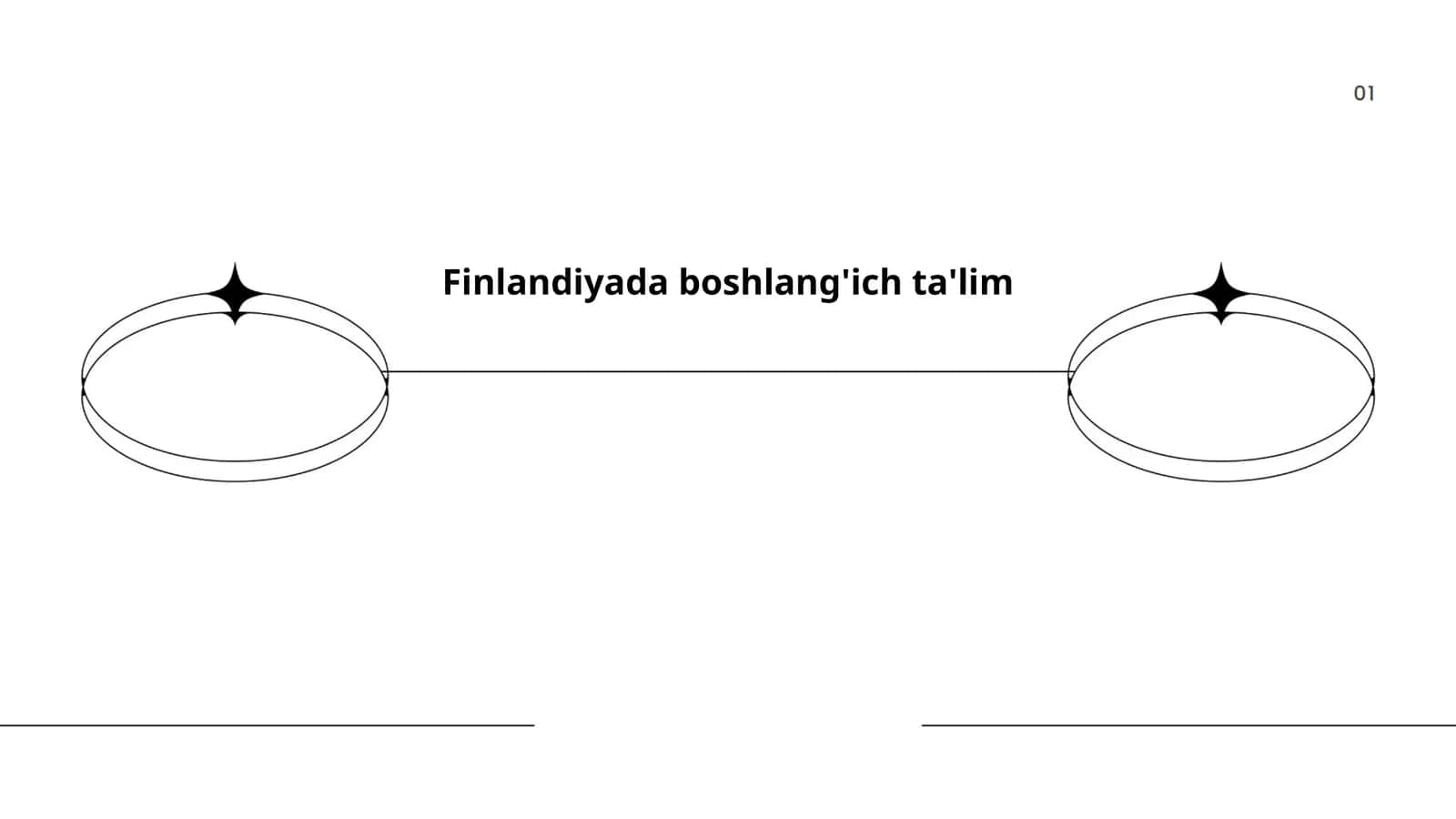 Finlandiyada boshlang'ich ta'lim
