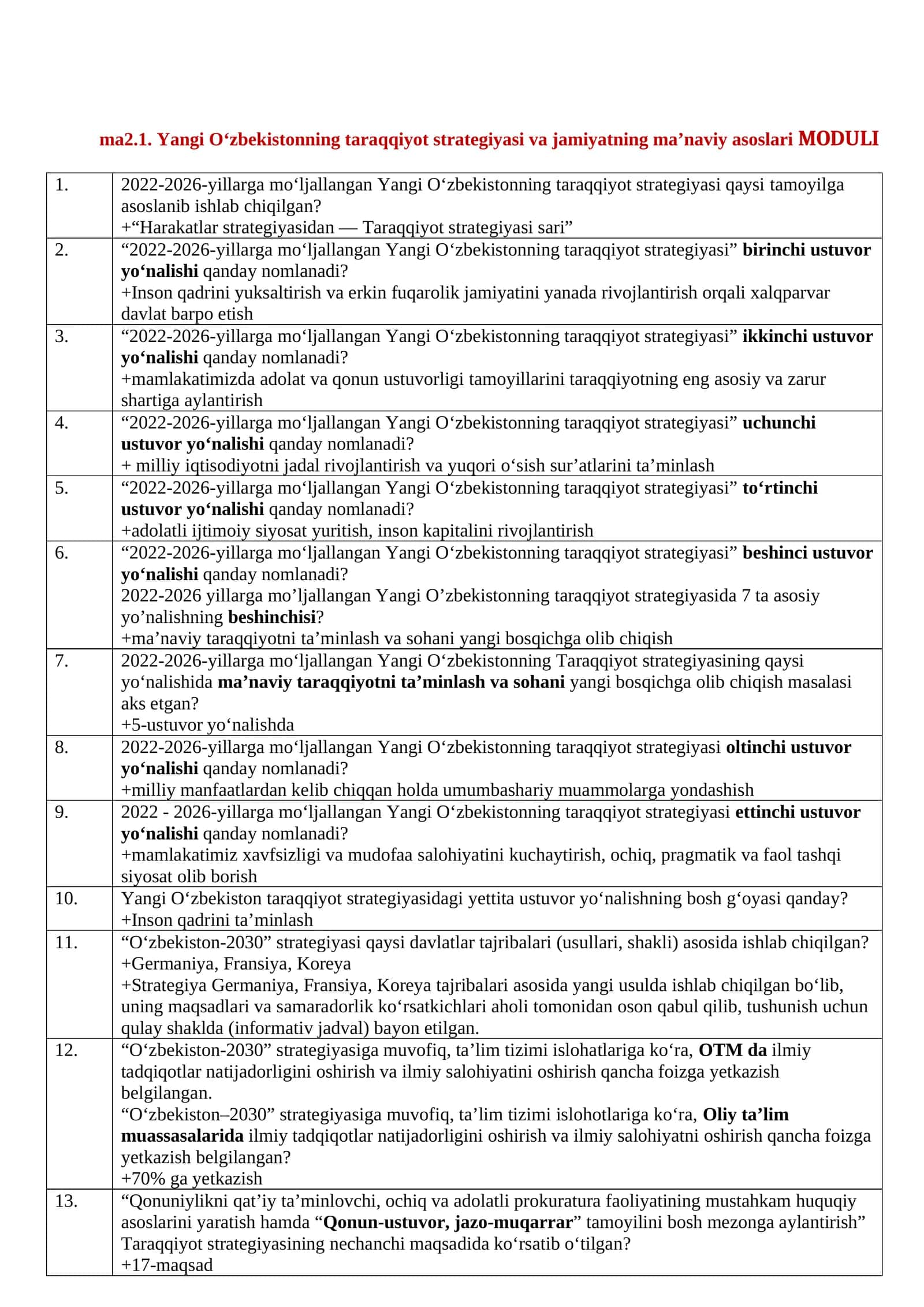 Malaka oshirish Test savollari javoblari bilan 2026