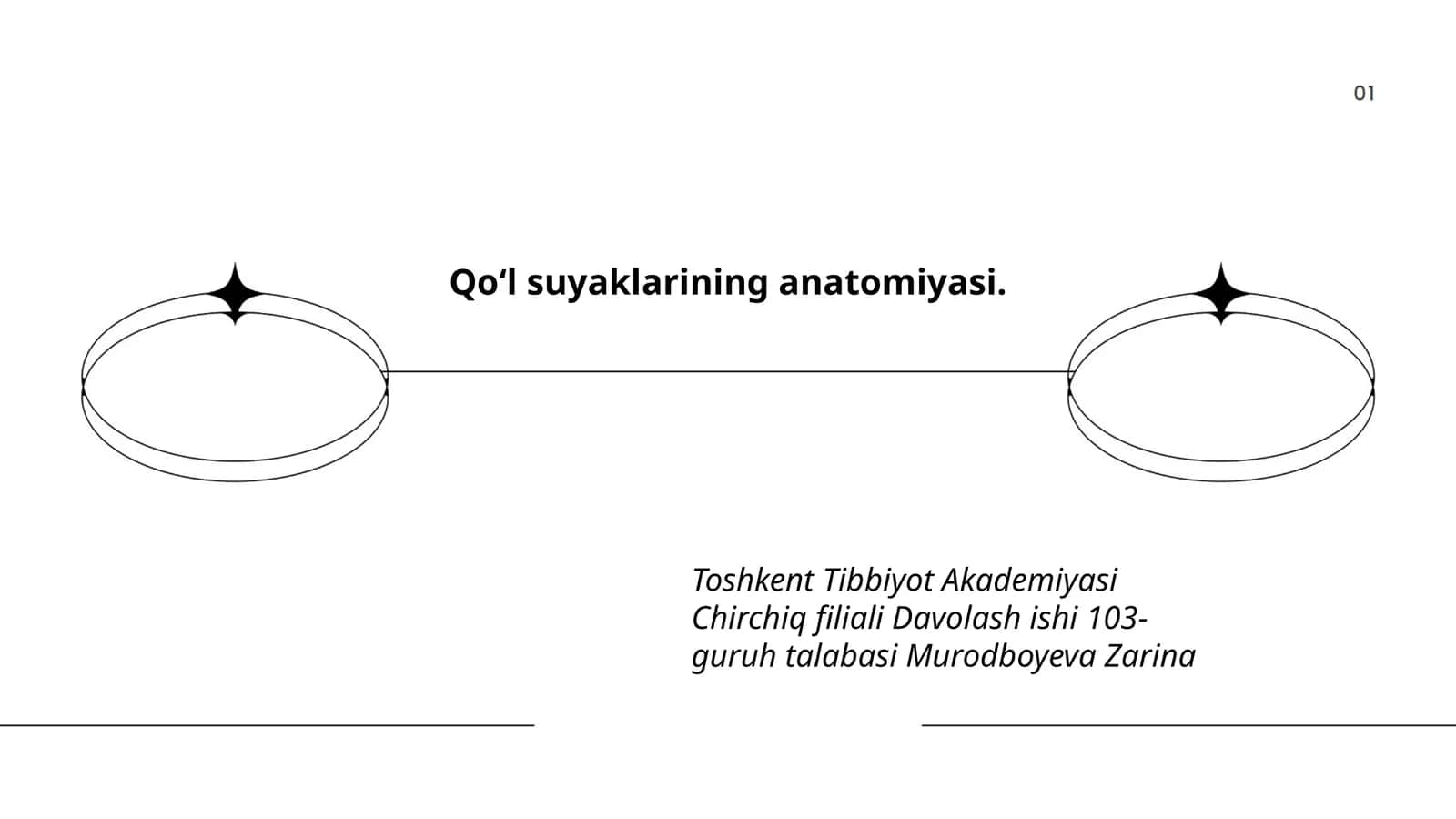 Qoʻl suyaklarining anatomiyasi