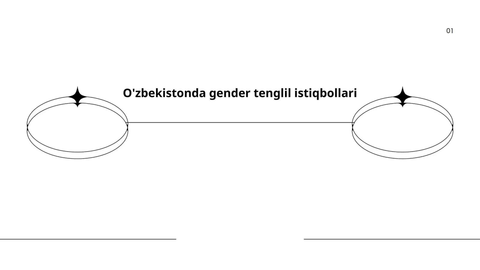O'zbekistonda gender tenglil istiqbollari