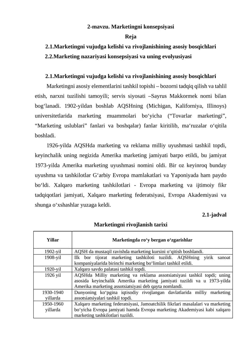 Marketingni konsepsiyasi