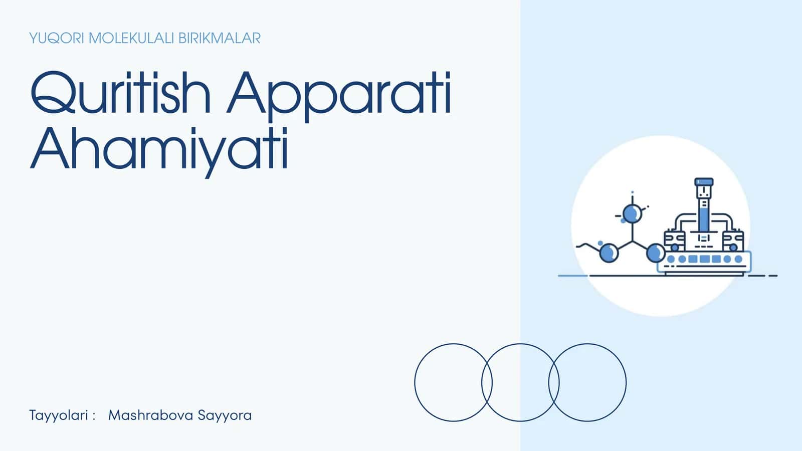 Quritish Apparati Ahamiyati