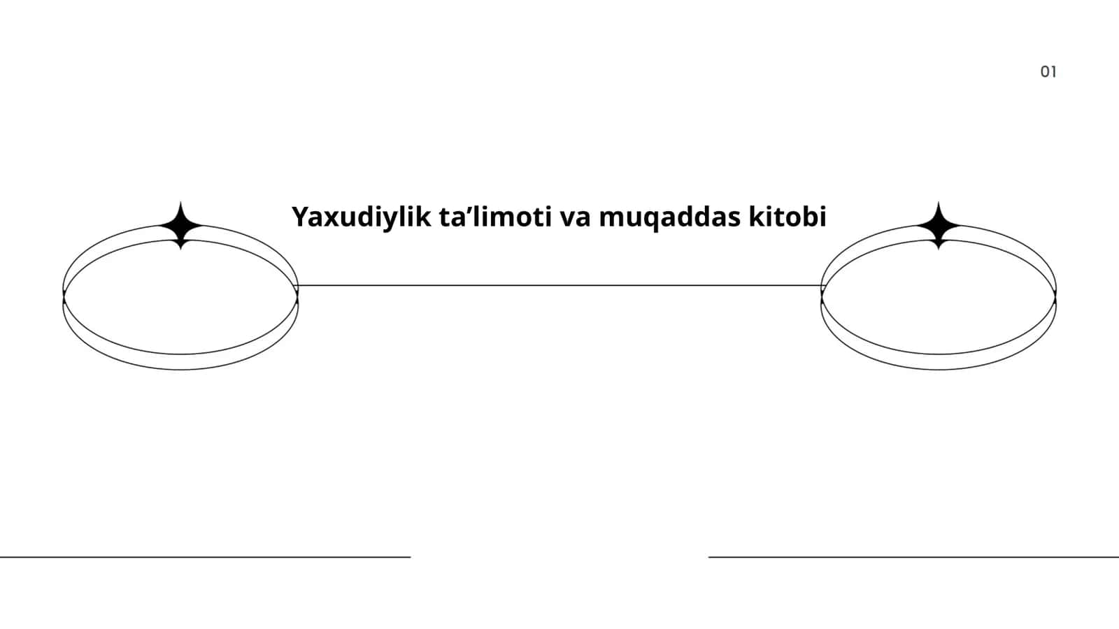 Yaxudiylik ta’limoti va muqaddas kitobi