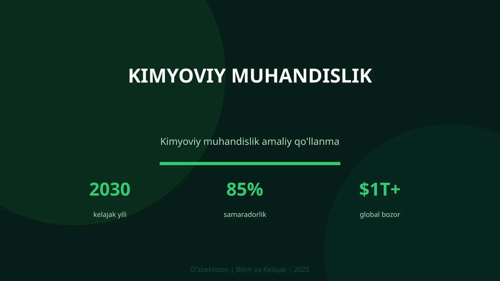 Kimyoviy muhandislik