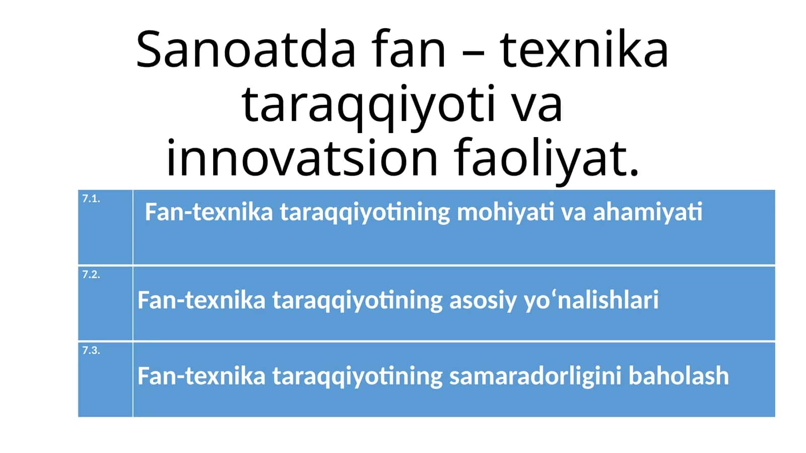 Fan-texnika taraqqiyoti
