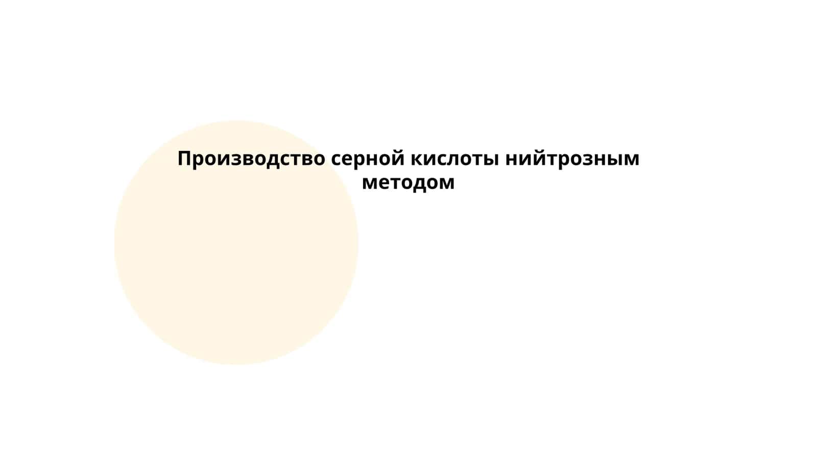 Метод нитрозного окисления в производстве серной кислоты