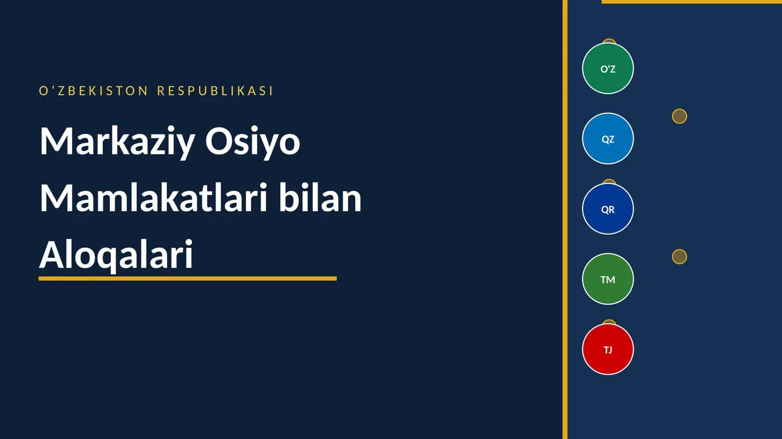 Markaziy Osiyo Mamlakatlari bilan Aloqalari