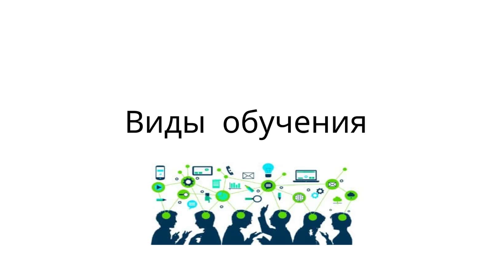 Виды обучения
