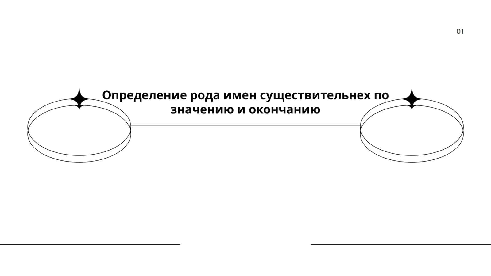 Определение рода имен существительных