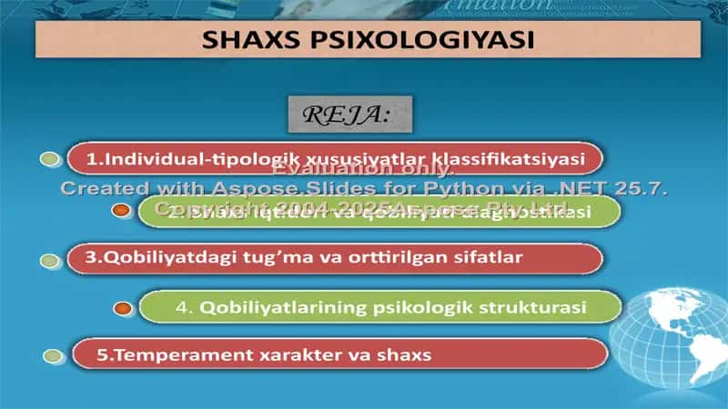 Shaxs psixologiyasi