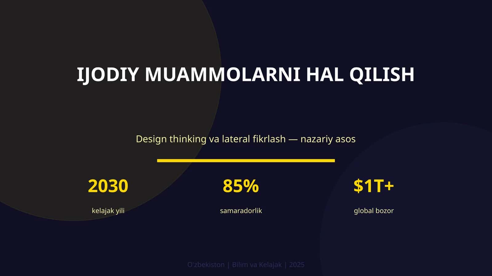 Ijodiy muammolarni hal qilish