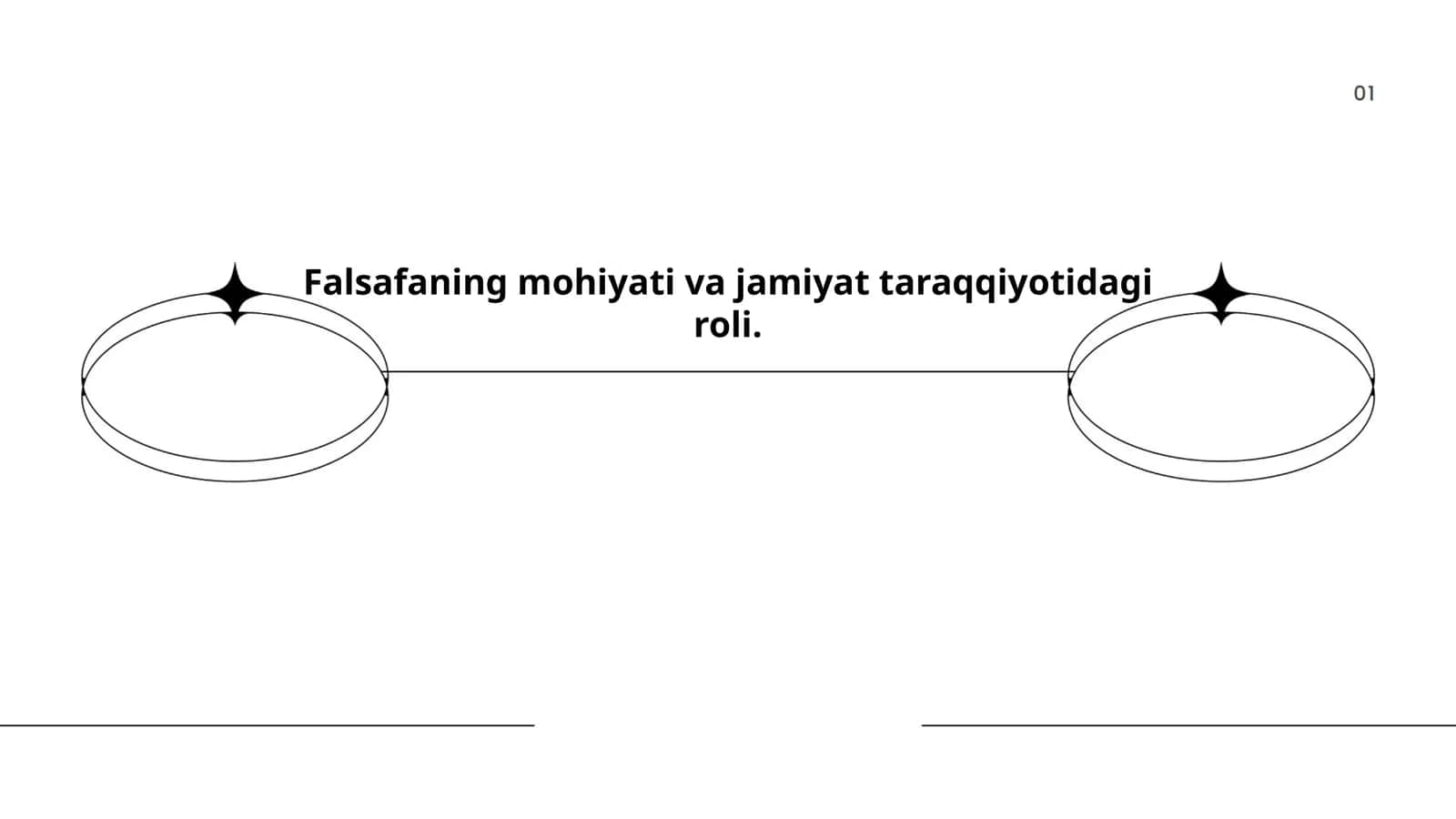 Falsafaning mohiyati va jamiyat taraqqiyotidagi roli