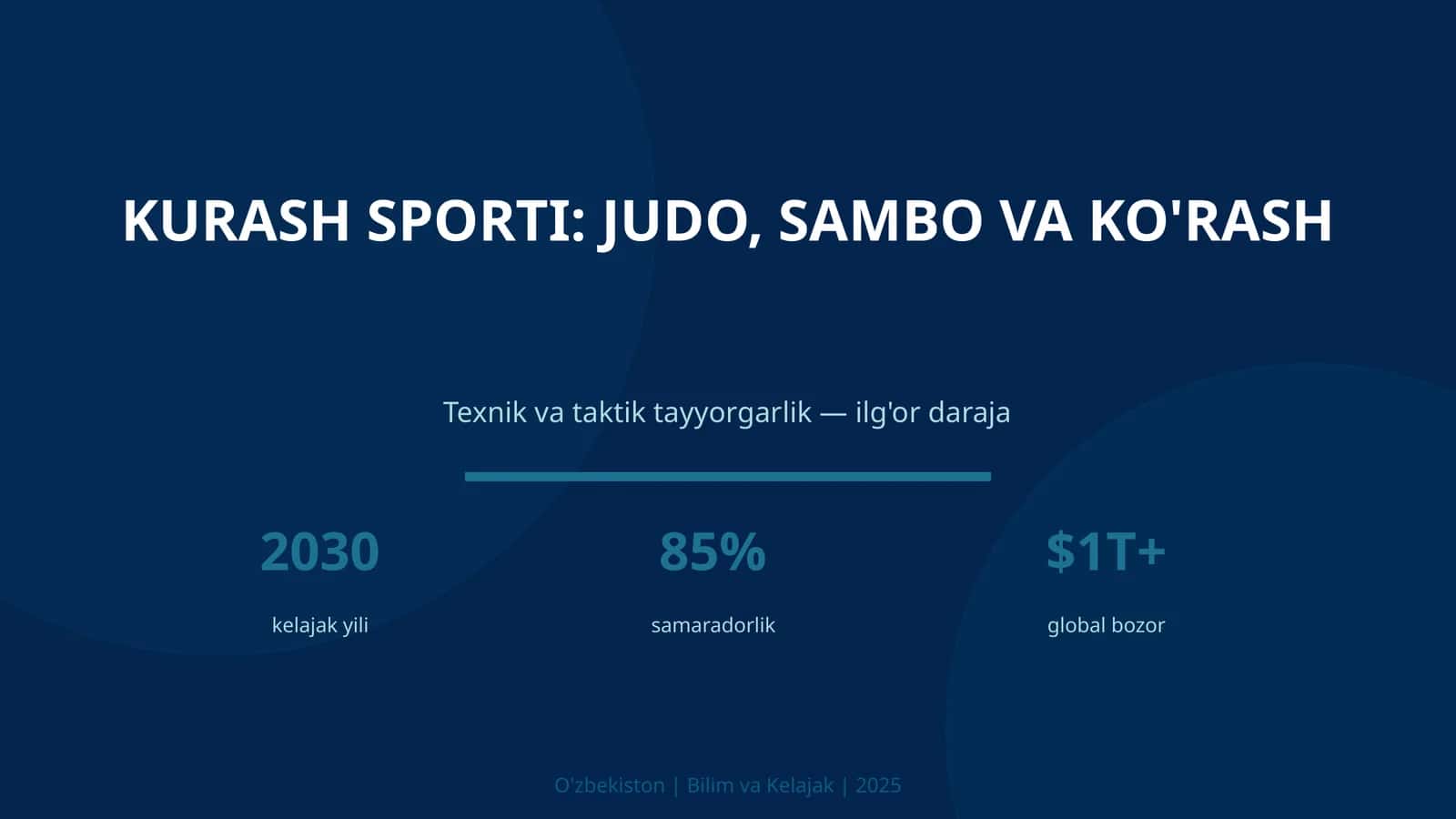 KURASH SPORTI: JUDO, SAMBO VA KO'RASH