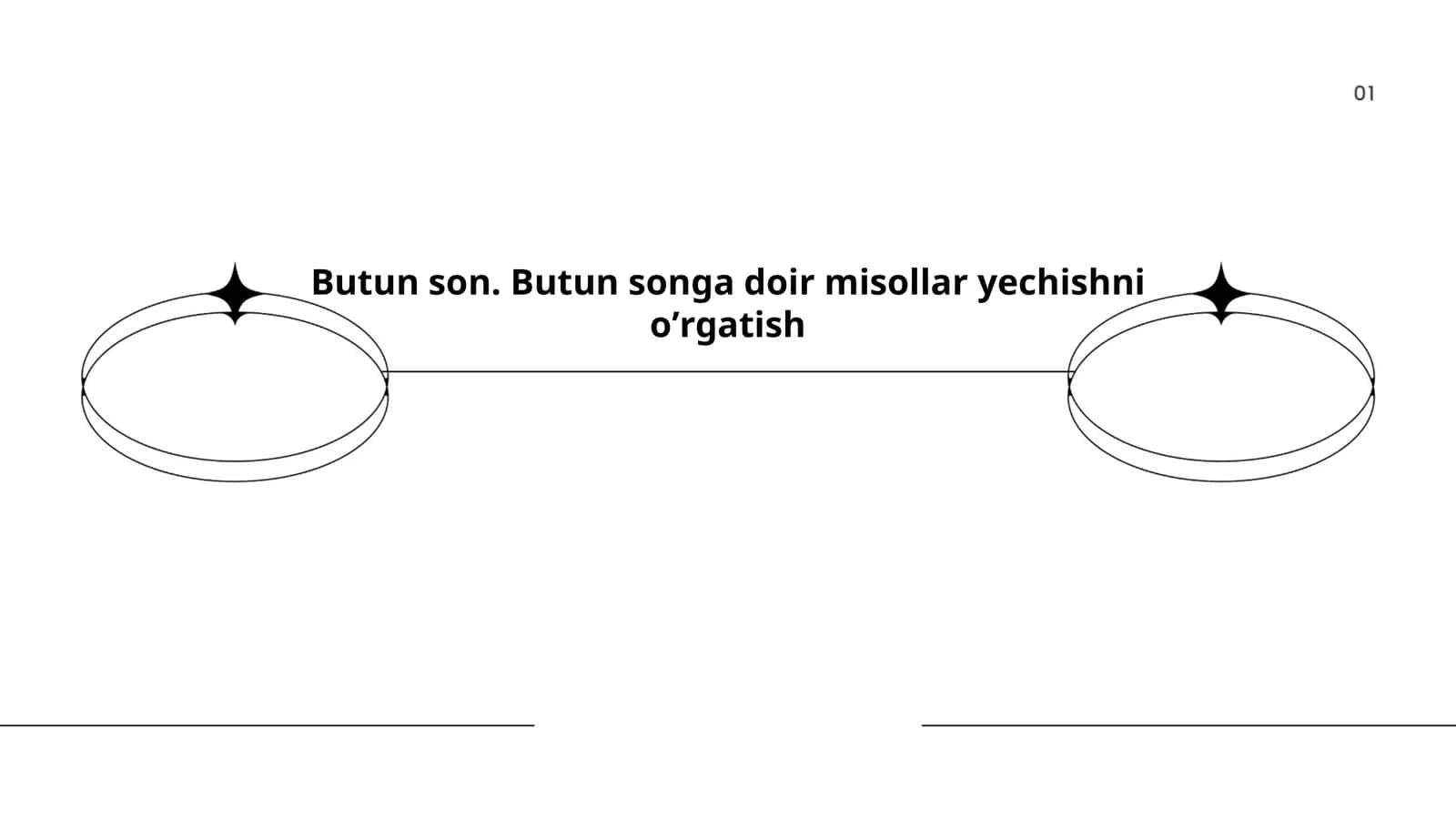 Butun son. Butun songa doir misollar yechishni oʼrgatish