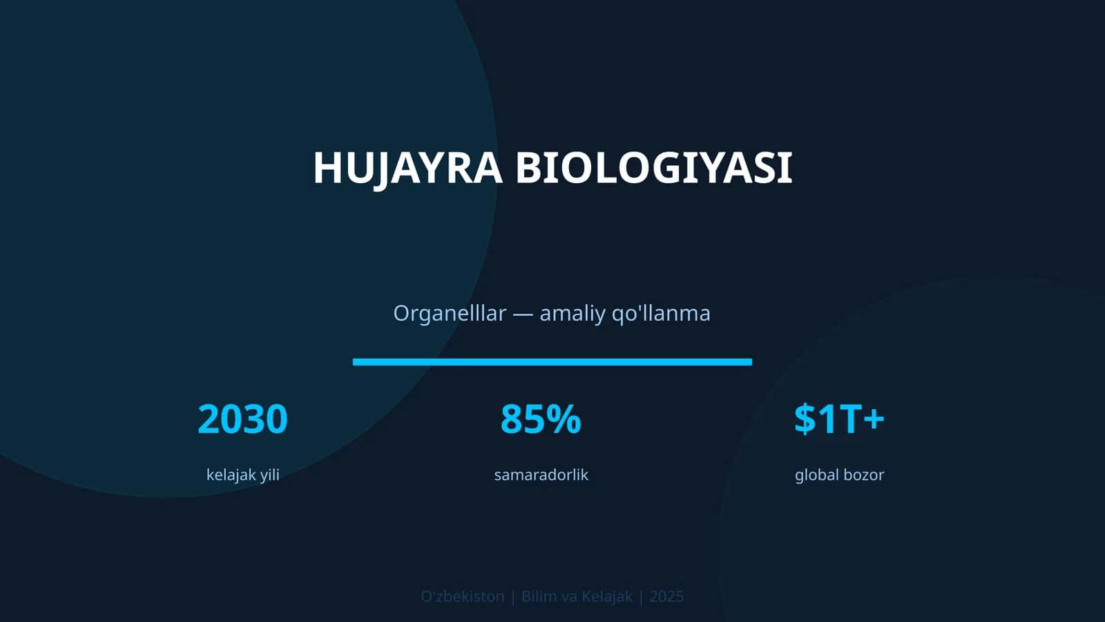 HUJAYRA BIOLOGIYASI