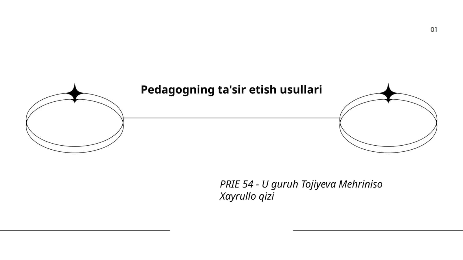 Pedagogning ta'sir etish usullari