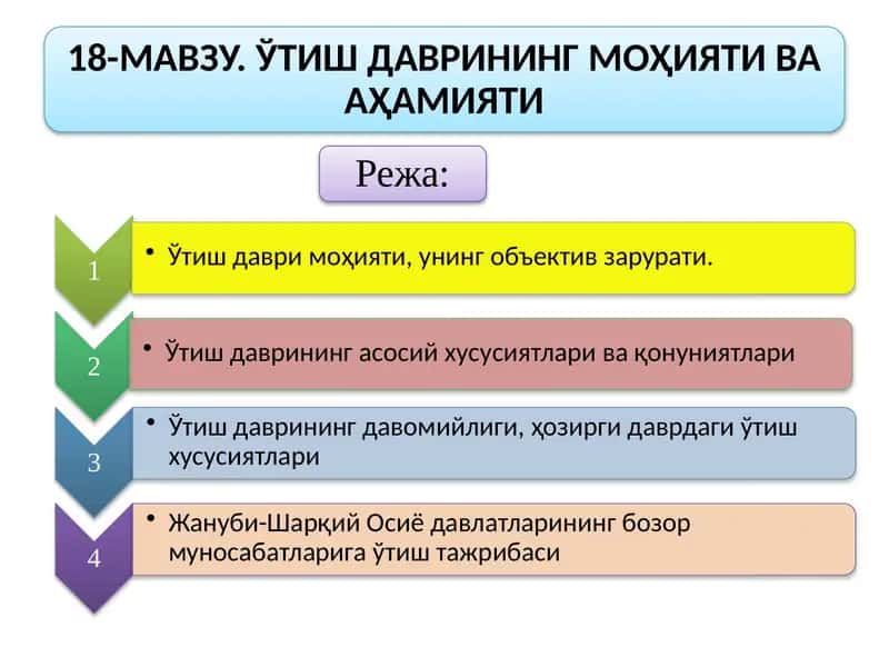 Бозор иқтисодиётига ўтиш даври
