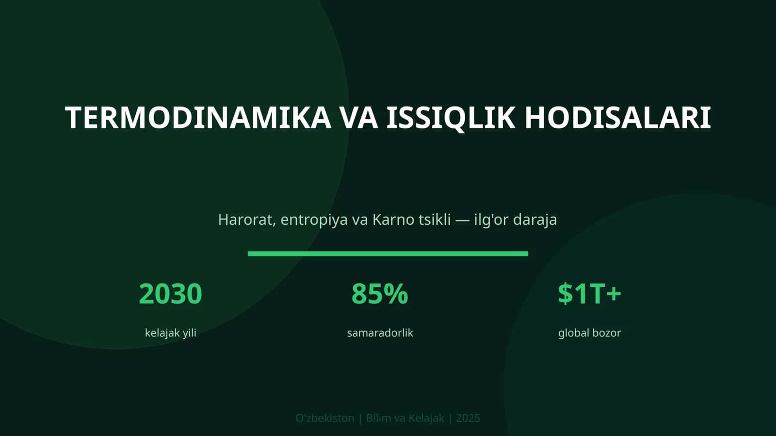 TERMODINAMIKA VA ISSIQLIK HODISALARI