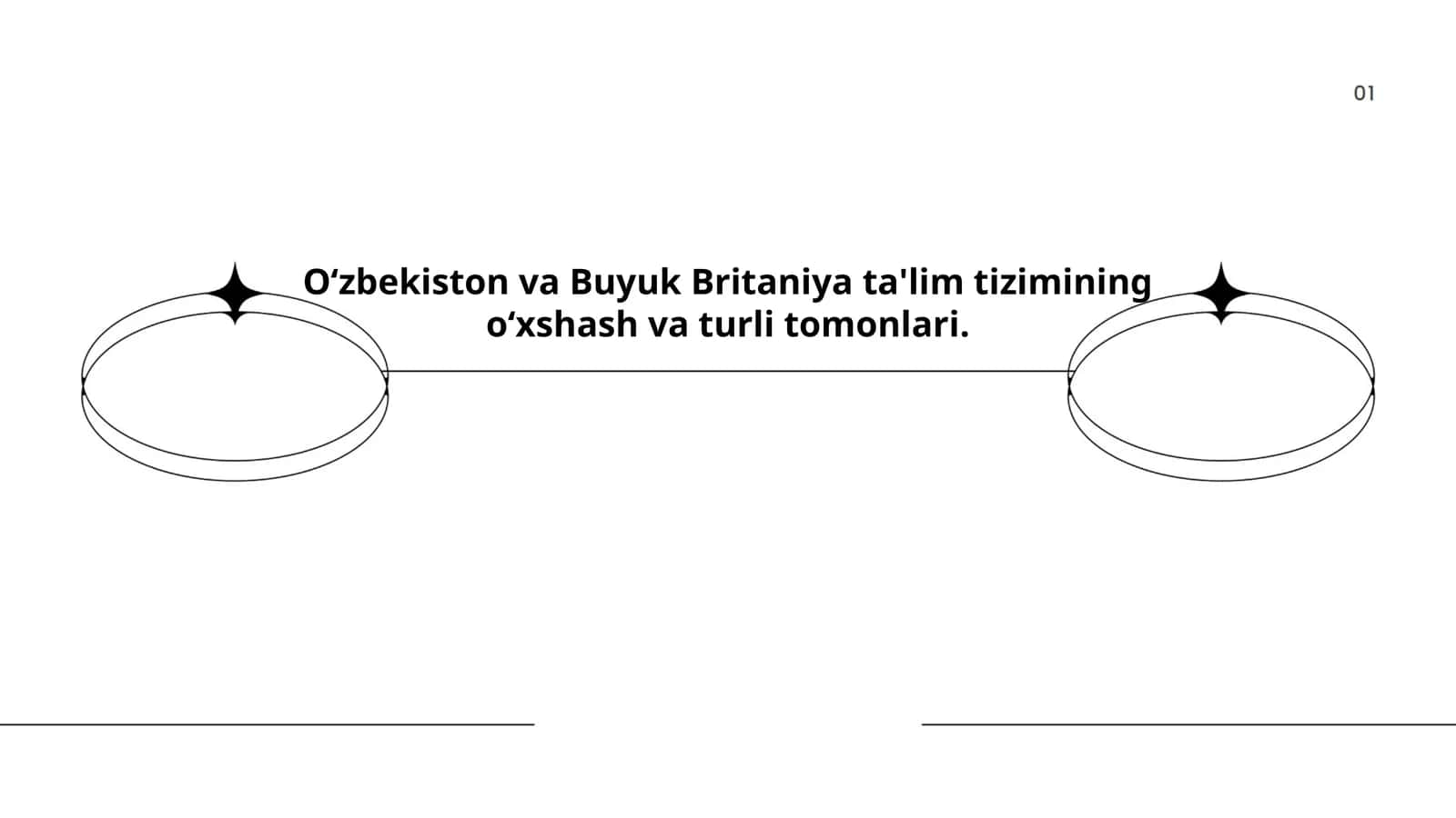 Oʻzbekiston va Buyuk Britaniya ta'lim tizimining oʻxshash va turli tomonlari
