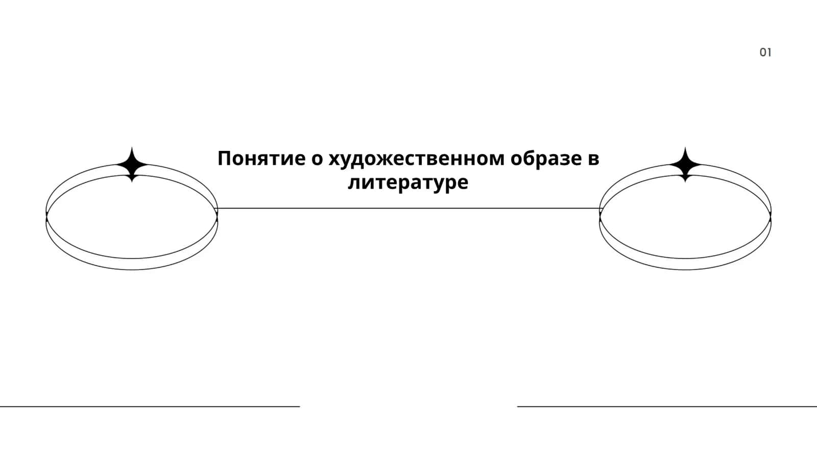 Понятие о художественном образе в литературе