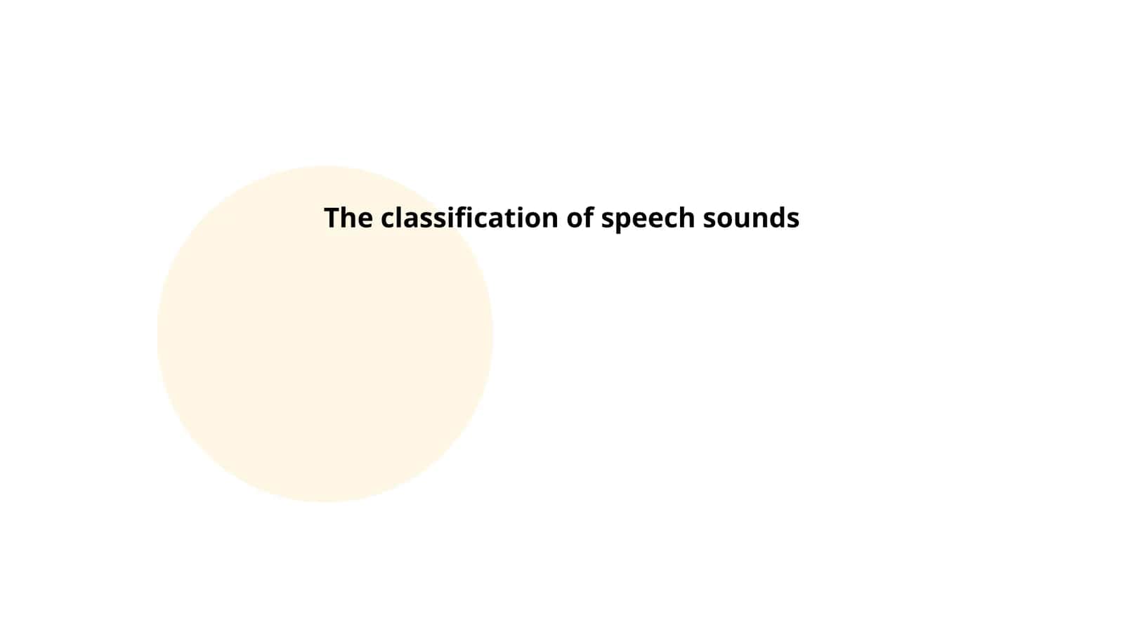 The classification of speech sounds