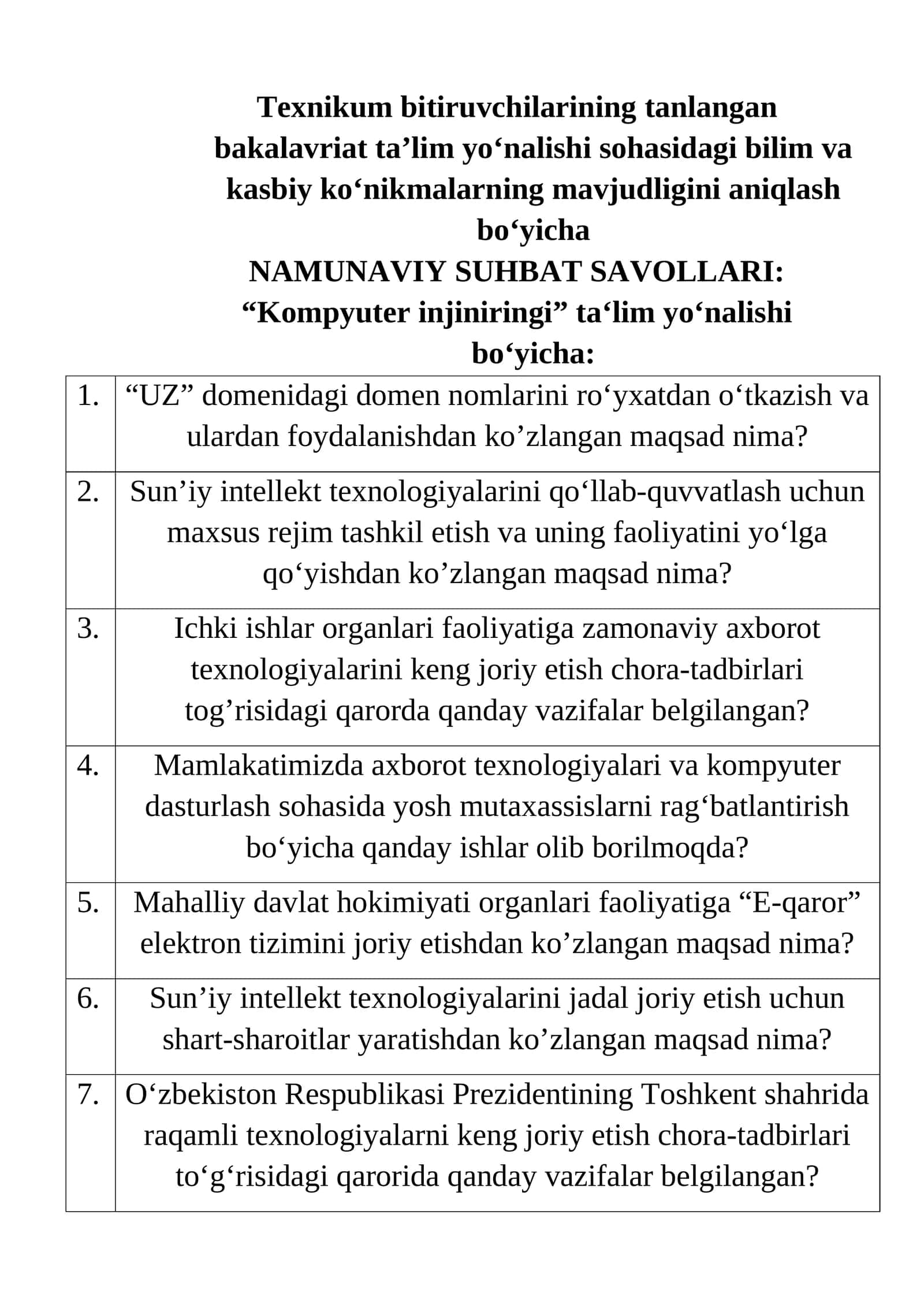 Texnikum bitiruvchilarining NAMUNAVIY SUHBAT SAVOLLARI: “Kompyuter injiniringi” ta‘lim yo‘nalishi bo‘yicha