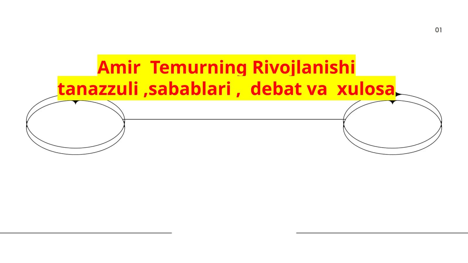 Amirtemurning Rivojlanishi tanazzuli,sabablari, debat va xulosa