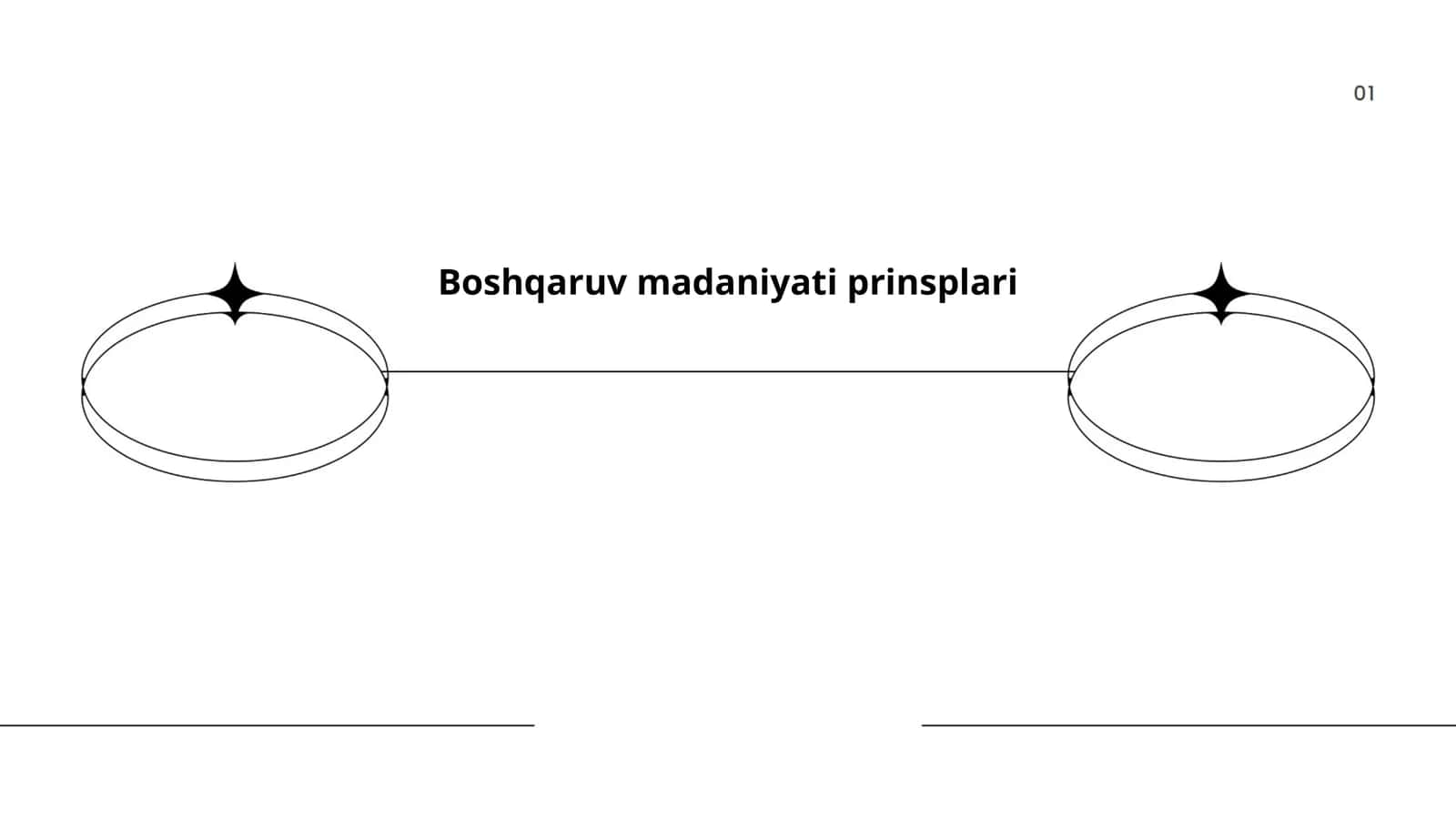 Boshqaruv madaniyati prinsplari