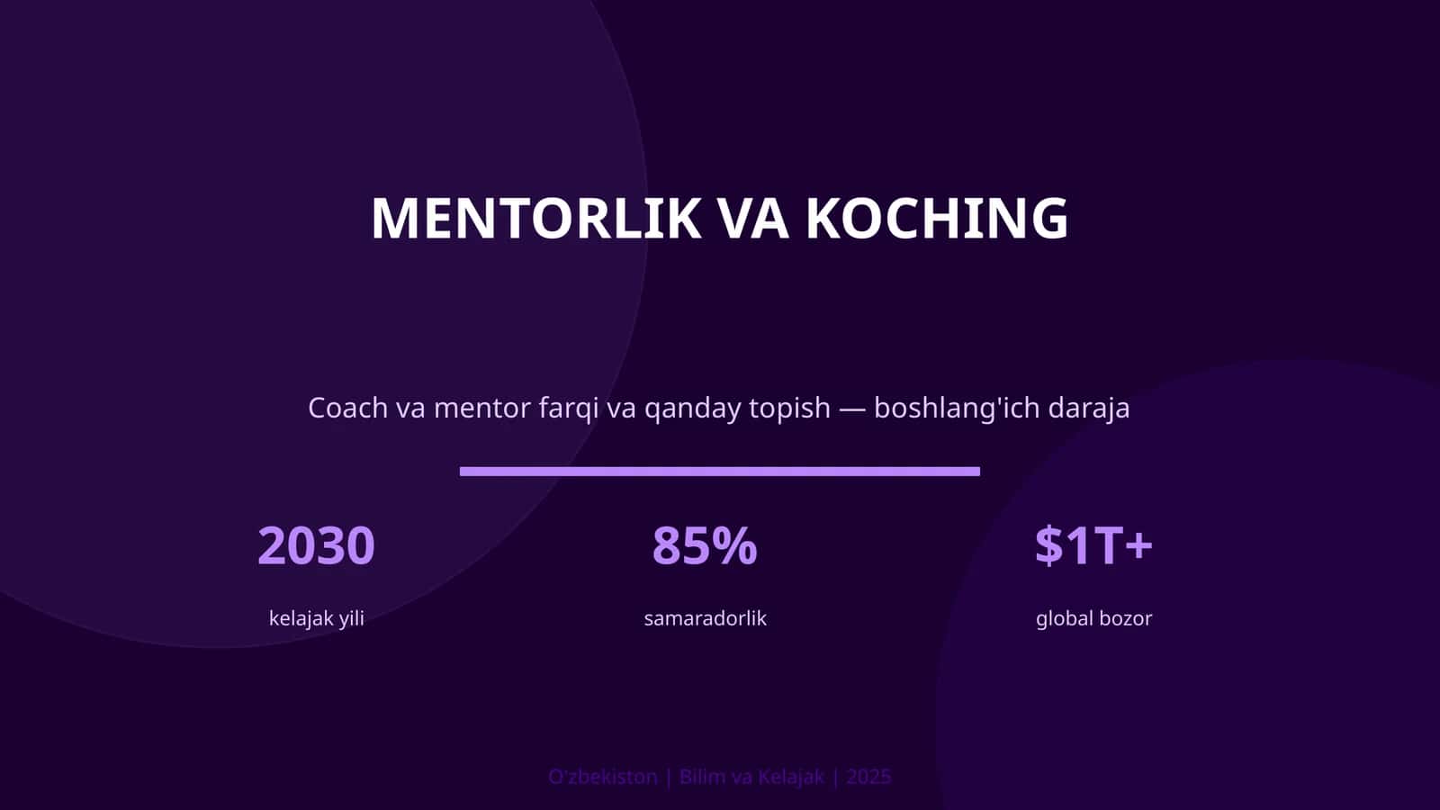 MENTORLIK VA KOCHING