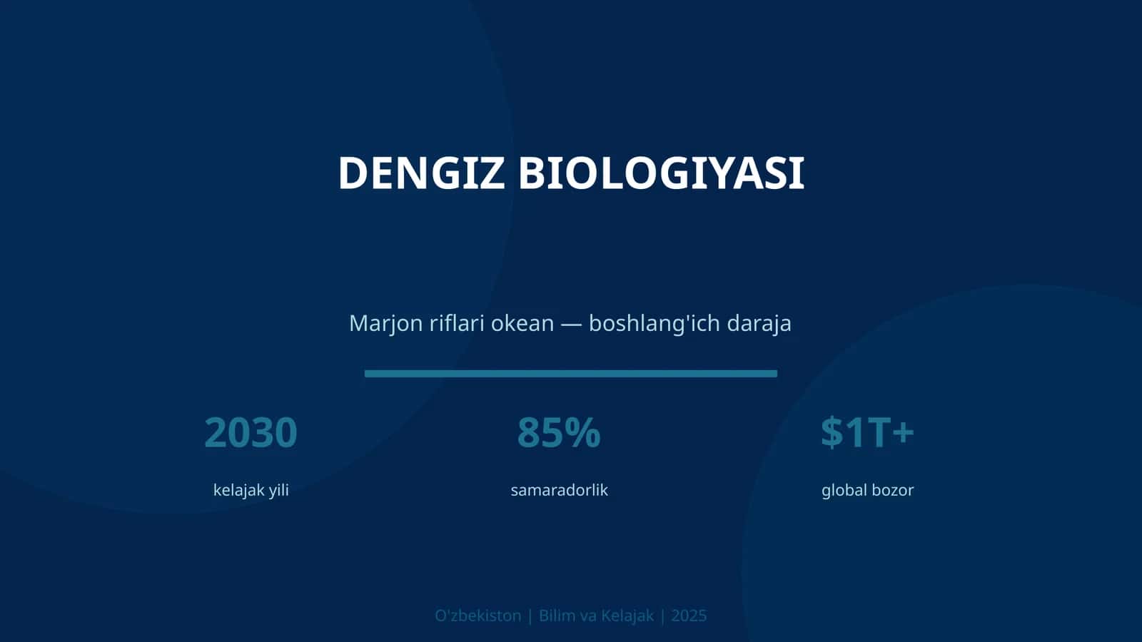 Dengiz biologiyasi