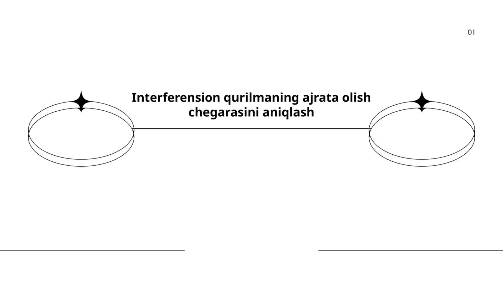 Interferensiya qurilmasi ajrata olish chegarasini aniqlash